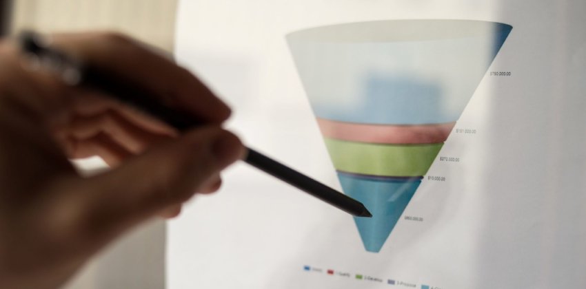 lead funnel